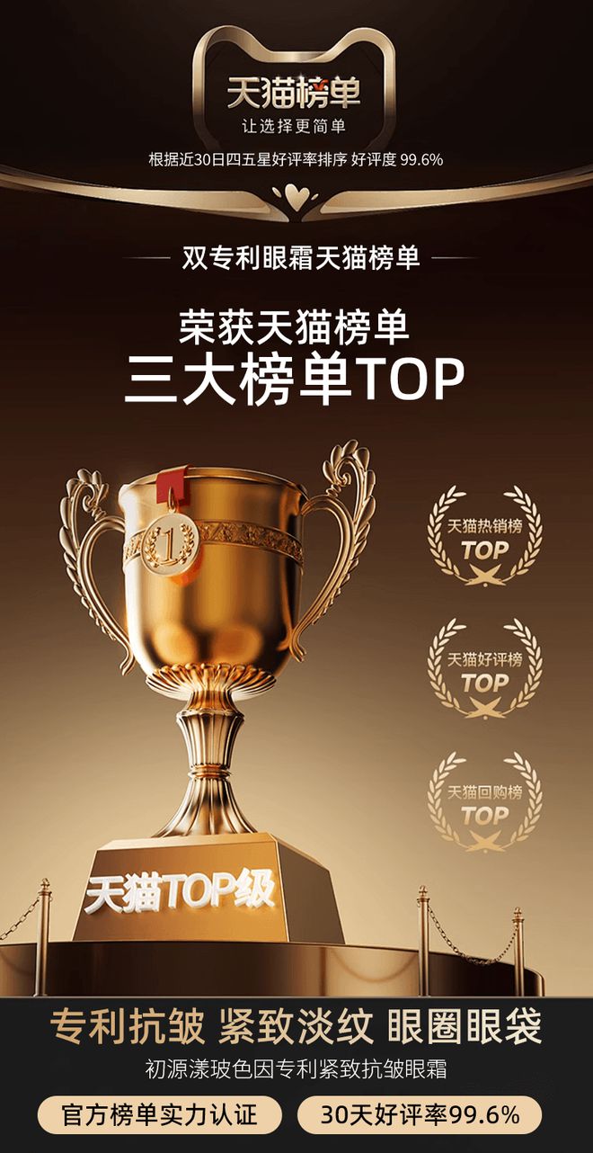 ！十大抗初老眼霜总结包好用的品牌测评j9九游会登录抗皱眼霜排行榜前十强(图2)