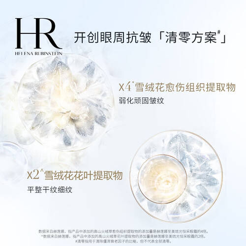 莲娜、欧莱雅、马应龙、羽西眼霜大测评！j9九游会(中国)网站秋冬护肤必备：赫(图3)